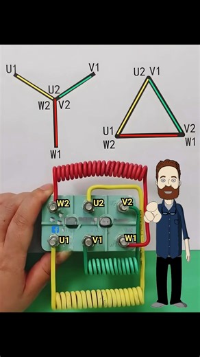 12 reactions · 88 shares |  Bonsoir et bienvenue ! 樂 Comment...