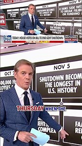 America's LONGEST shutdown: Bill Hemmer reveals the consequences #shutdown #foxnews #news