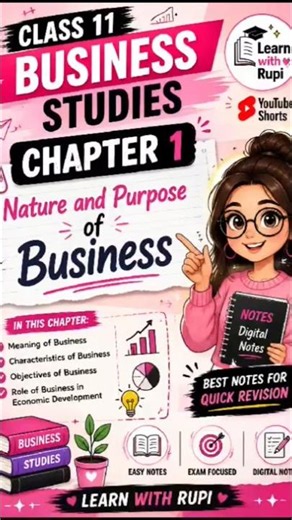 Class 11 Business Studies Chapter 1 Complete Notes | Business Risk, Profit & Branches of Commerce |