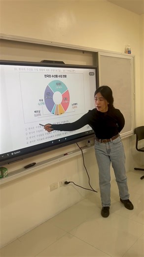 18K views · 706 reactions | Aralin ang mga graph terminologies at mauunawaan nyo na madali lang talaga ang mga graph questions 﫰 | Easy Korean Bataan | Facebook