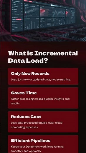 Day-64: Batch Processing – Incremental Data Load in Databricks | Azure Databricks Training