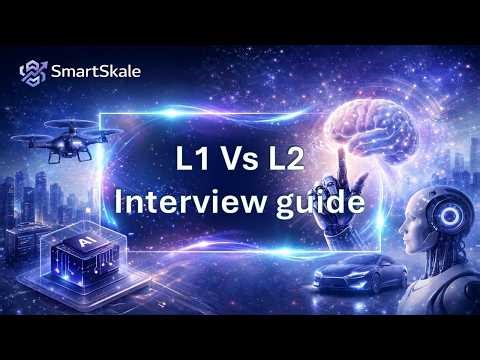 L1 vs L2 Regularization Explained for Interviews #aigenerated #education