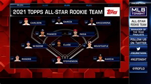 2021 Topps All-Star Rookie Team