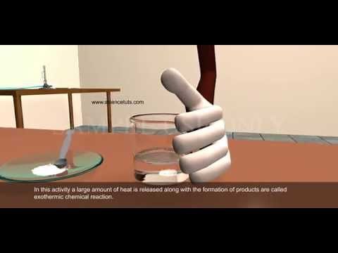 COMBINATION REACTION