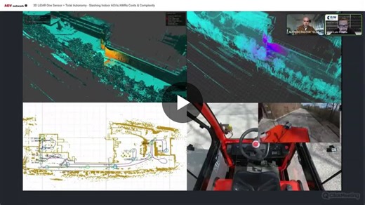 #logimat #stuttgart #agvnetwork #safetyconference #3dlidar #webinar #gimrobotics #experiencematters #together | GIM Robotics