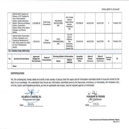 Post Contract Award Disclosure Report for DPWH Apayao 1st District Engineering Office – April 2026