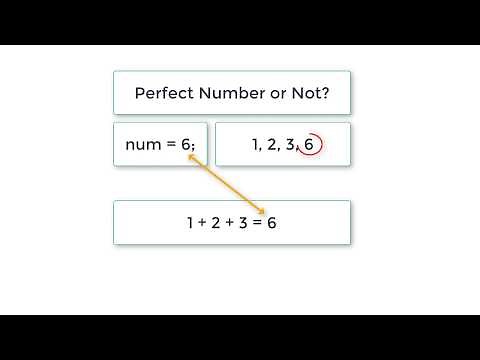 C Program to Find Perfect Number using while loop