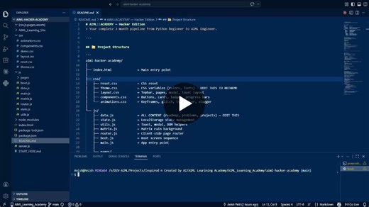 AI/ML Academy: 12-Week Engineering Pipeline for Python to Production-Ready AI | Anish Patil posted on the topic | LinkedIn