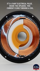 How Do Speakers Produce Sound? | The Science Behind Every Beat 😮🔊 #television #AudioEngineering 🎵 #SoundScience 😮 #EngineeringExplained ⚙️ | Snap Study