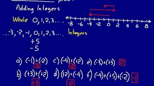 Lesson 73 DIVE Math 8/7 1st Edition