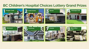In case you missed it, here is the lucky grand prize winner of the BC Children's Hospital Lottery: P WAMSTEEKER SUMMERLAND Ticket # 1628568 | Global BC