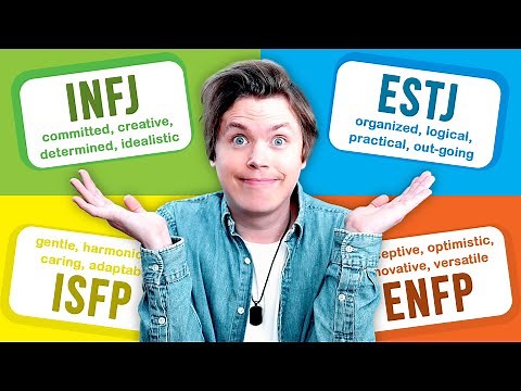 I took the most popular personality test in the world - (Myers-Briggs / MBTI)