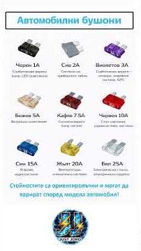 Спри да гадаеш! Какво означават цветовете на бушоните / Stop Guessing! What Do Fuse Colors Mean