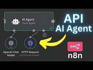 Tutorial: Connect to any API with this AI Agent (n8n)