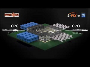 Samtec Si-Fly® HD CPX Co-Packaged Copper & Optics Solution