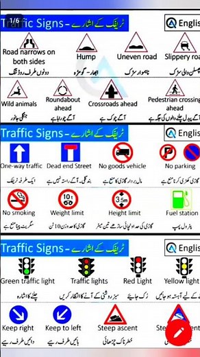 Driving License | Formula to Pass the Test | Complete Instructions