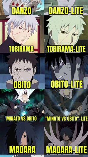 Naruto Characters: Normal vs Lite Version 🔥 Ultimate Comparison | Anime Edit #anime #naruto #boruto