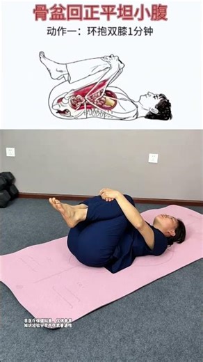 4 Minutes Daily Routine: Restore Pelvic Health with People's Daily Approval