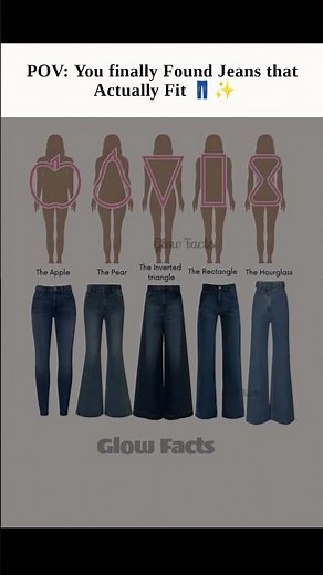 How to Choose Jeans for Your Body Type:Apple,Pear, Hourglass & More#JeansForBodyShape #BodyTypeGuide