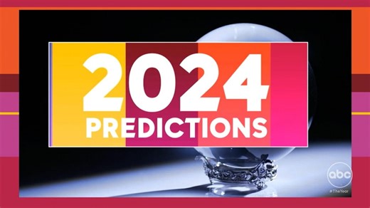The Year: Countdown to 2024 – Predictions & Resolutions