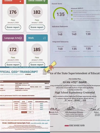 Myanmar GED Exam Success Tips and Insights