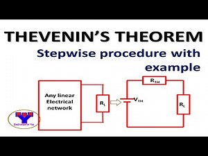 Thevenin's theorem explained |steps or procedure to solve an example using Thevenin's theorem