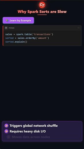 Why Sorting Large Data is Expensive in Spark