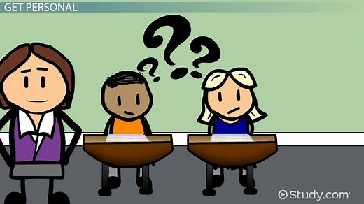 Involving Parents & Caregivers in Student Education