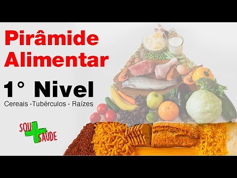 Pirâmide Alimentar -1° nível DETALHADO🥦 (base da pirâmide) 🥦Cereais, Tubérculos, Raízes.