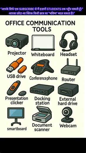 Daily Use English Words for Everyday Life Communication: A Detailed, Long #shorts #english #vocabula