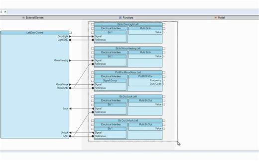ConfigurationDesk Tutorial Videos - 5-Specifying the Model Interface dSPACE