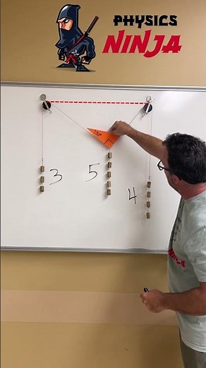 String Tension Demo and the Pythagorean Theorem
