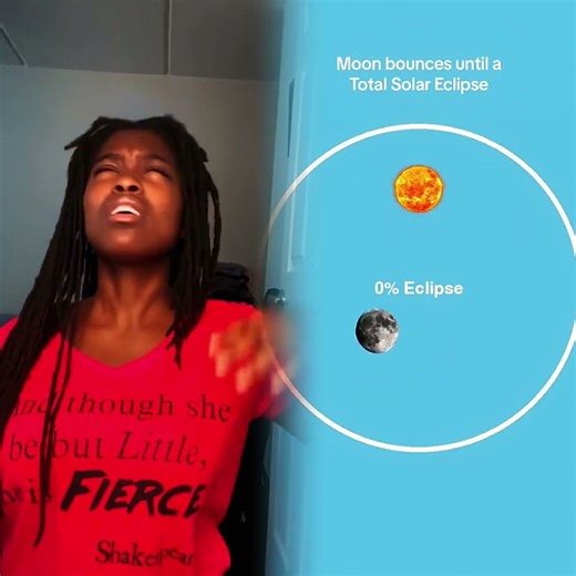 #interesting #popular #humorous #funnyvideo #viralvideos #trending