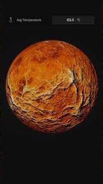 What happens if the orbit of Venus is in the orbit of Ceres and Eris #venus #ceres