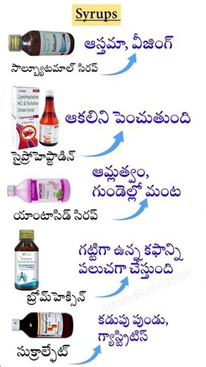 Do You Know These 5 Syrups?