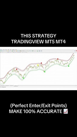 Best non repaint Indicator on Tradingview MT5 MT4 : All in One Win, For Beginners. 💰Ready for 2025? 🚀Join my trading indicator 👉🏻@nonrepaint Stop wasting time on the chart 🤯.#daytrader #trading #stocks #crypto #forextrader