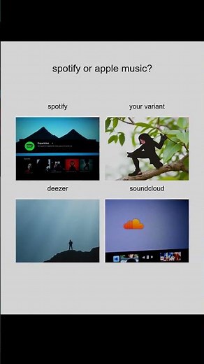 Transfer playlists with MusConv ;)\r \r #spotify #playlists