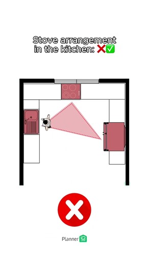 Kitchen Layout FAIL or WIN? ✅ Follow the Triangle Rule