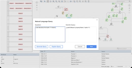 Tom Sawyer Perspectives 13.4 Introduces Natural Language Query Processing, RDF Query Builder, and Upgraded React UIs