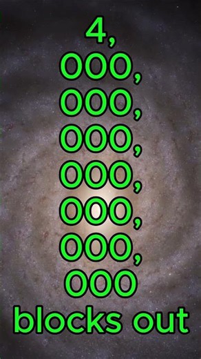 Minecraft's TRUE limit