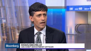 AIG CIO Dachille on Asset Management, Hedge Funds
