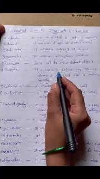 Part-1 |Scientific Instruments and Their Uses 🔬|Science GK Shorts#like#share #motivation#subscribe