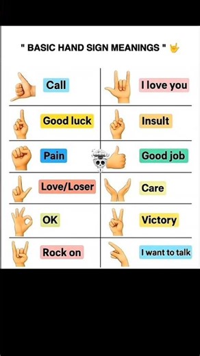 Basic hand sign meanings 🤟