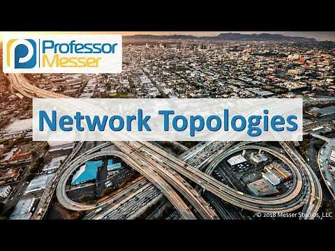 Network Topologies - CompTIA Network+ N10-007 - 1.5