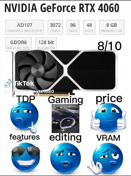 Understanding the Nvidia RTX 4060 for PC Gaming