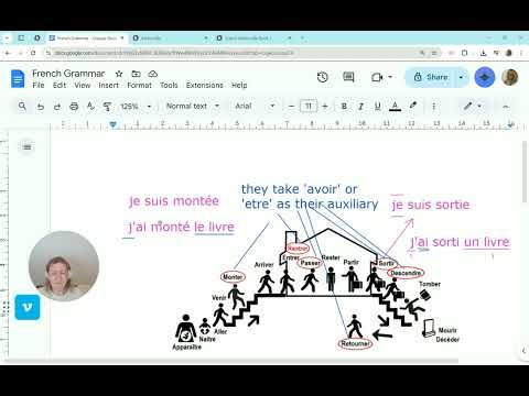 Passé composé: auxiliary être some verbs can have both auxiliary verbs