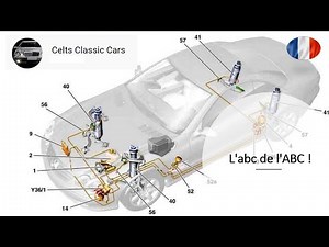 The ABCs of ABCs, everything you need to know about ABCs: Active Body Control