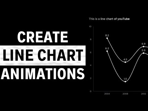 CapCut Infographics: How to Create Line Chart Animations in CapCut for FREE!