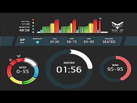 INTELLIGENT CYCLING 🔥 CLASE COMPLETA SPINNING 🔥 INDOOR CYCLING 🔥