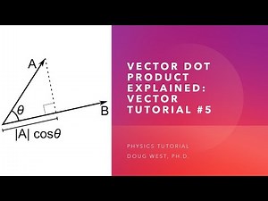 Vector Dot Product Explained: Vector Tutorial #5